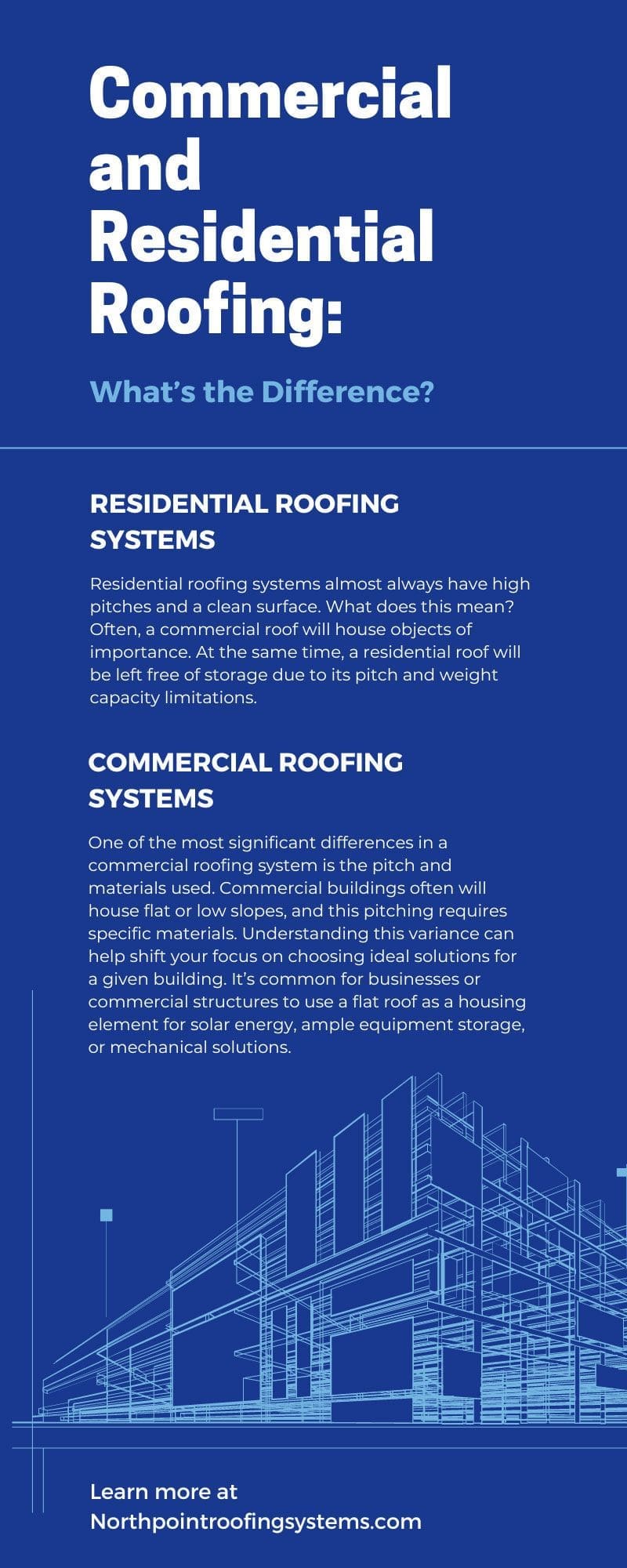 Commercial and Residential Roofing: What's the Difference?